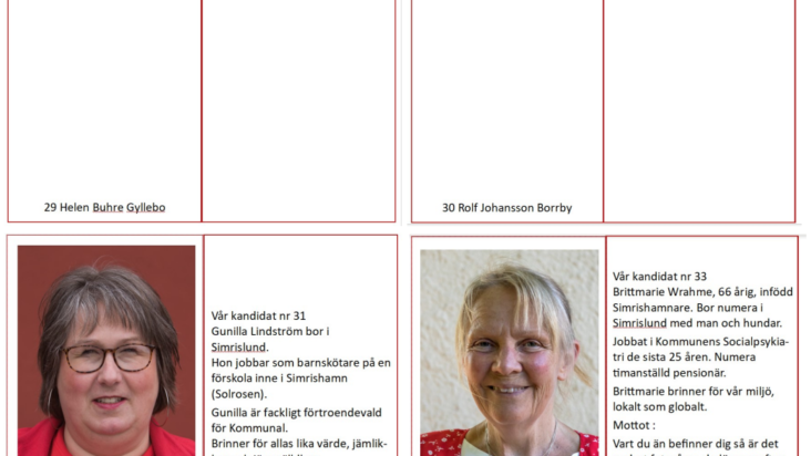 Kommunfullmäktige kandidater 2023-2026